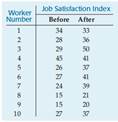 934_Job satisfaction.png
